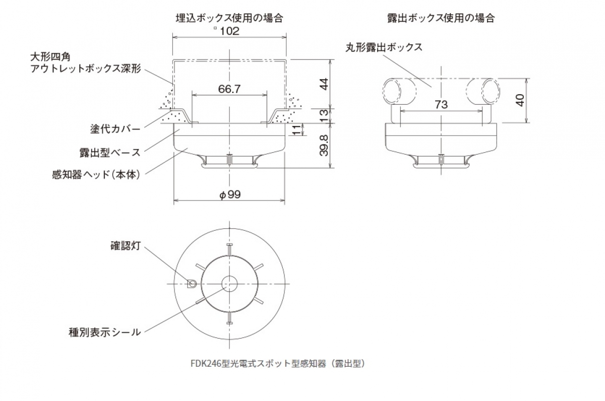 自動火災報知設備｜防災設備、防災用品、防災設備総合商社の株式会社